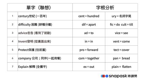 惡運|惡運的英文單字，惡運的英文是什麽